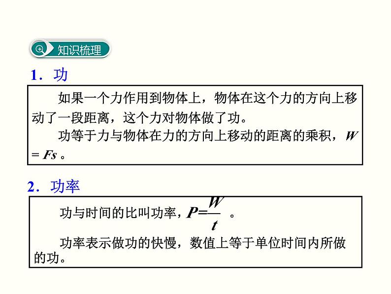 人教版物理八年级下册 第十一章功和机械能小结与复习 课件04