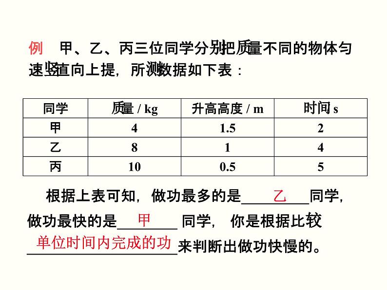 人教版物理八年级下册 第十一章功和机械能小结与复习 课件05