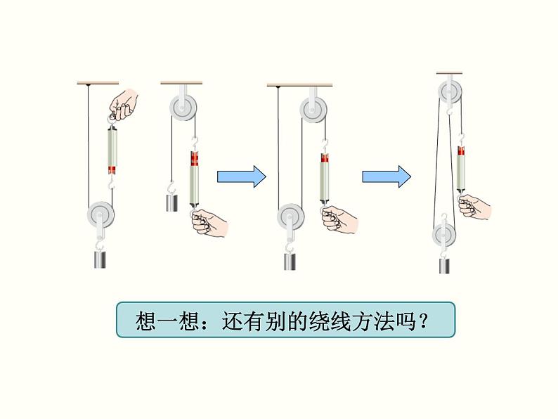 人教版物理八年级下册 12.2滑轮 课件06