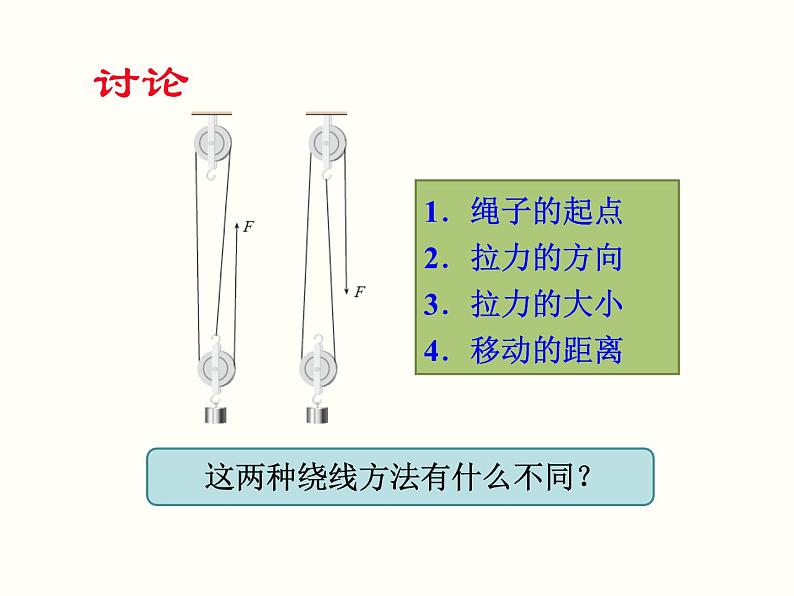 人教版物理八年级下册 12.2滑轮 课件07