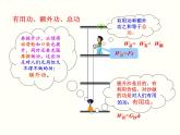 人教版物理八年级下册 12.3机械效率 课件