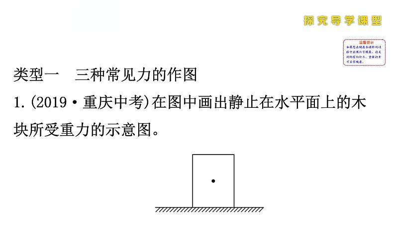 人教版物理八年级下册 综合复习与测试小专题一 课件第2页