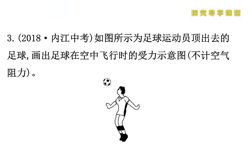 人教版物理八年级下册 综合复习与测试小专题一 课件第6页