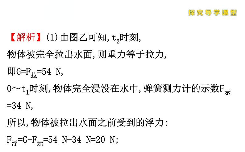 人教版物理八年级下册 综合复习与测试小专题七 课件第4页