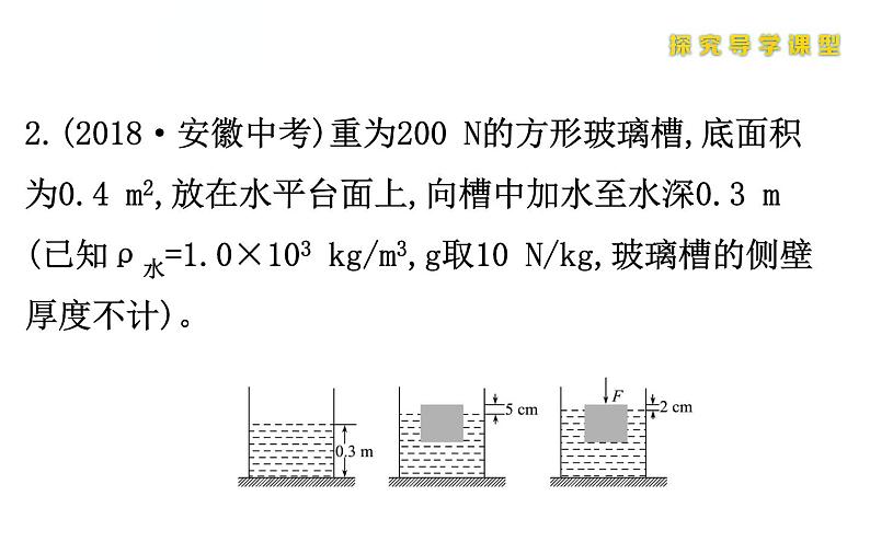 人教版物理八年级下册 综合复习与测试小专题七 课件第8页