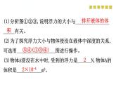 人教版物理八年级下册 综合复习与测试小专题五 课件