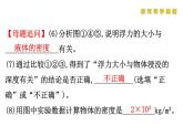 人教版物理八年级下册 综合复习与测试小专题五 课件