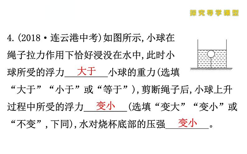 人教版物理八年级下册 综合复习与测试小专题六 课件第7页