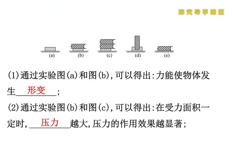 人教版物理八年级下册 综合复习与测试小专题三 课件第3页