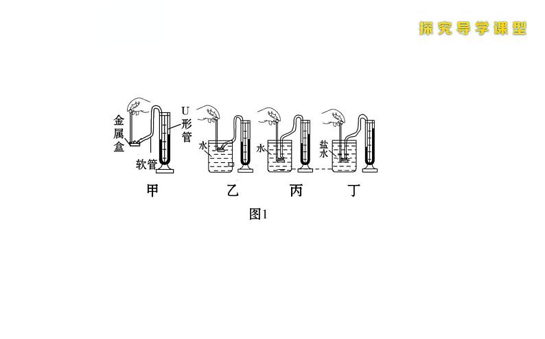 人教版物理八年级下册 综合复习与测试小专题三 课件第8页