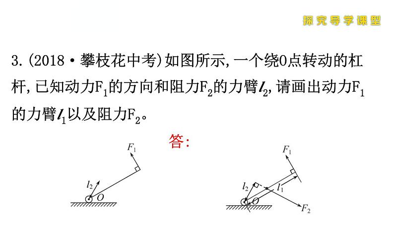 人教版物理八年级下册 综合复习与测试小专题八 课件第4页