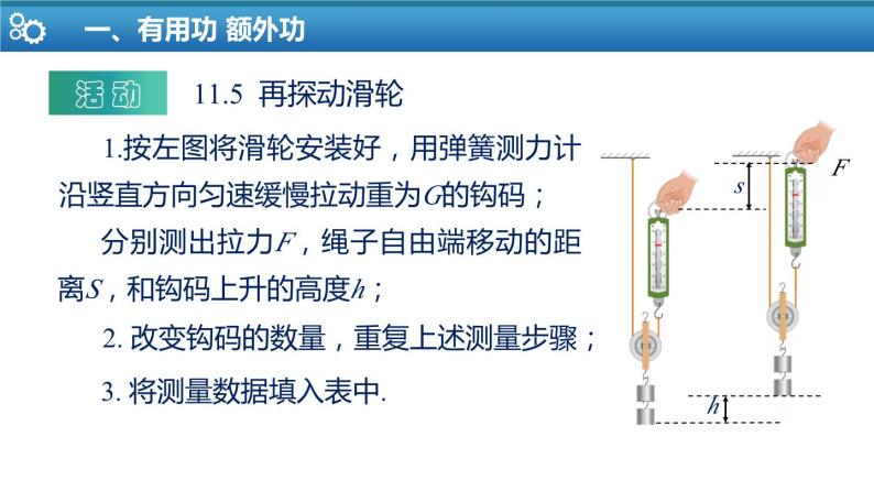 11.5 机械效率-苏科版九年级上册物理第十一章《简单机械和功》PPT课件07