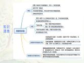 2023-2024学年苏科版九年级物理上学期期末第十三章《电路初探》考点精讲PPT课件
