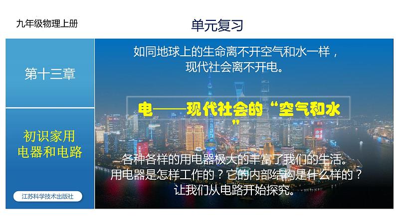 苏科版九年级上册物理第十三章《电路初探》单元复习PPT课件第1页