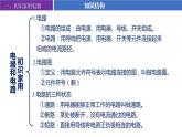 苏科版九年级上册物理第十三章《电路初探》单元复习PPT课件