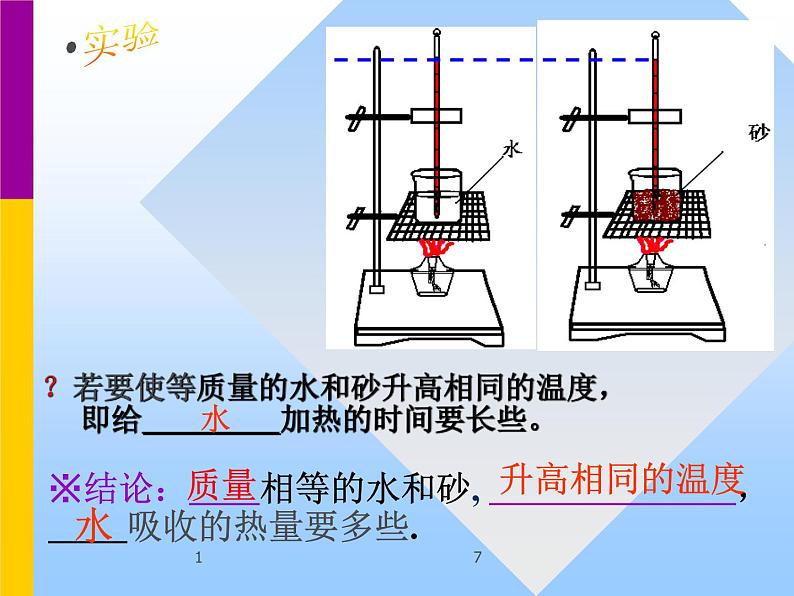 12.3研究物质的比热容（沪粤版-九年级上册） 课件第7页