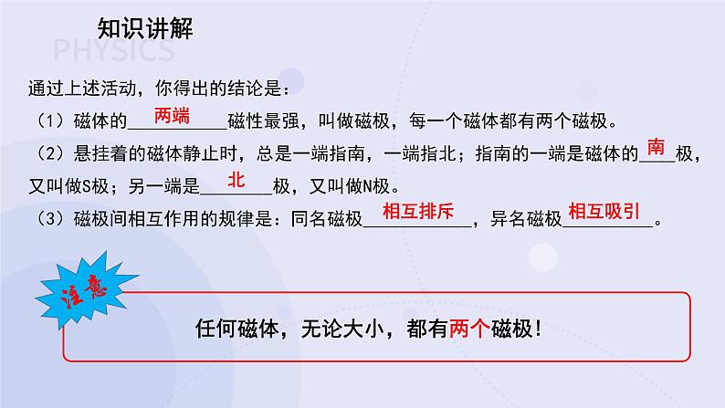 16.1 从永磁体谈起 课件06