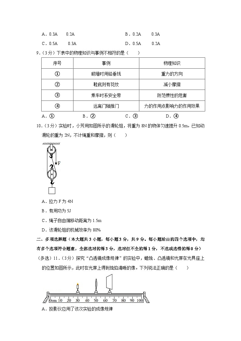 2022年中考物理试卷-天津03