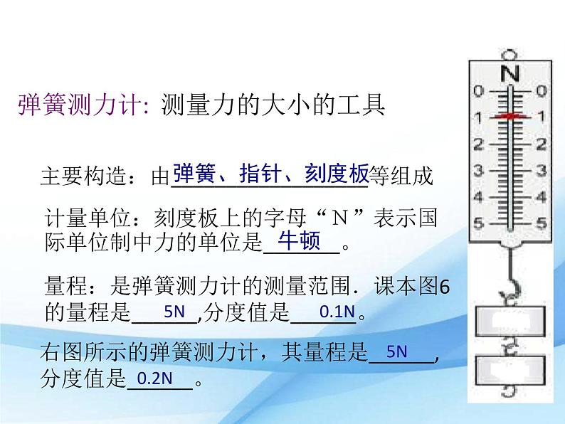 粤沪版物理八年级下册 6.2怎样测量和表示力 课件06