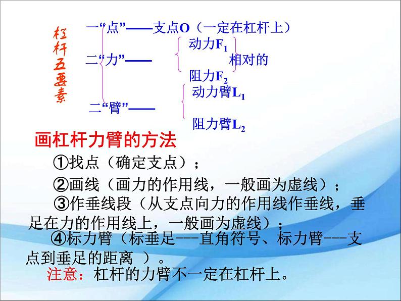 粤沪版物理八年级下册 6.5探究杠杆的平衡条件 课件第7页