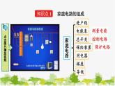 人教版物理九年级下册 第十九章 第一节  家庭电路（课件+素材）