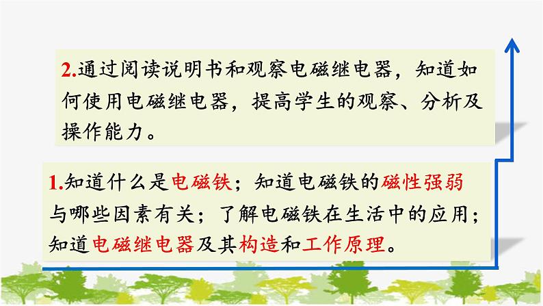 人教版物理九年级下册 第二十章 第三节  电磁铁  电磁继电器（课件+素材）03