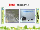人教版物理九年级下册 第二十一章 第二节  电磁波的海洋（课件+素材）