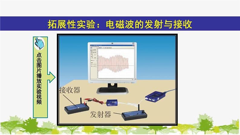 人教版物理九年级下册 第二十一章 第三节  广播、电视和移动通信（课件+素材）05