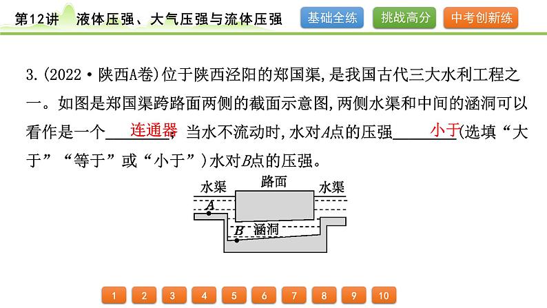 2024年中考物理专题复习课件---第12讲 液体压强、大气压强与流体压强04