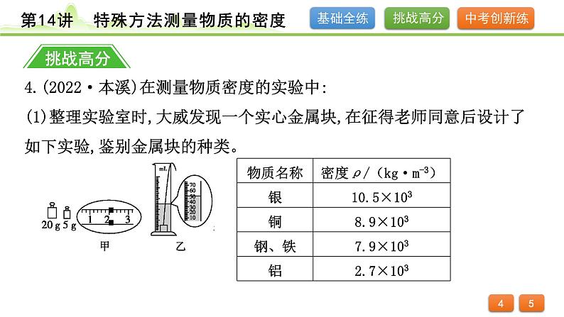 2024年中考物理专题复习课件---第14讲  特殊方法测量物质的密度08