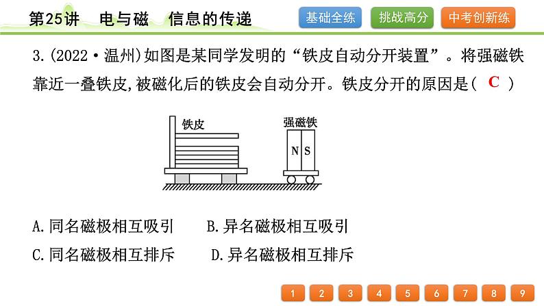 2024年中考物理专题复习课件---第25讲　电与磁　信息的传递第4页