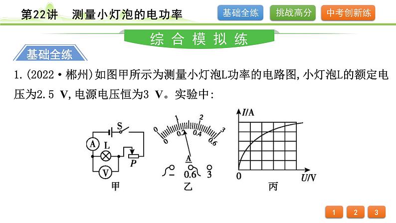 2024年中考物理专题复习课件---第22讲　测量小灯泡的电功率第2页