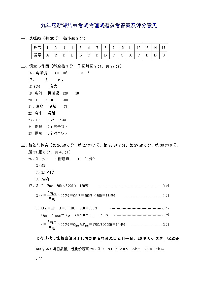191，江苏省常州市2023-2024学年九年级情况调研测试九年级物理第1页