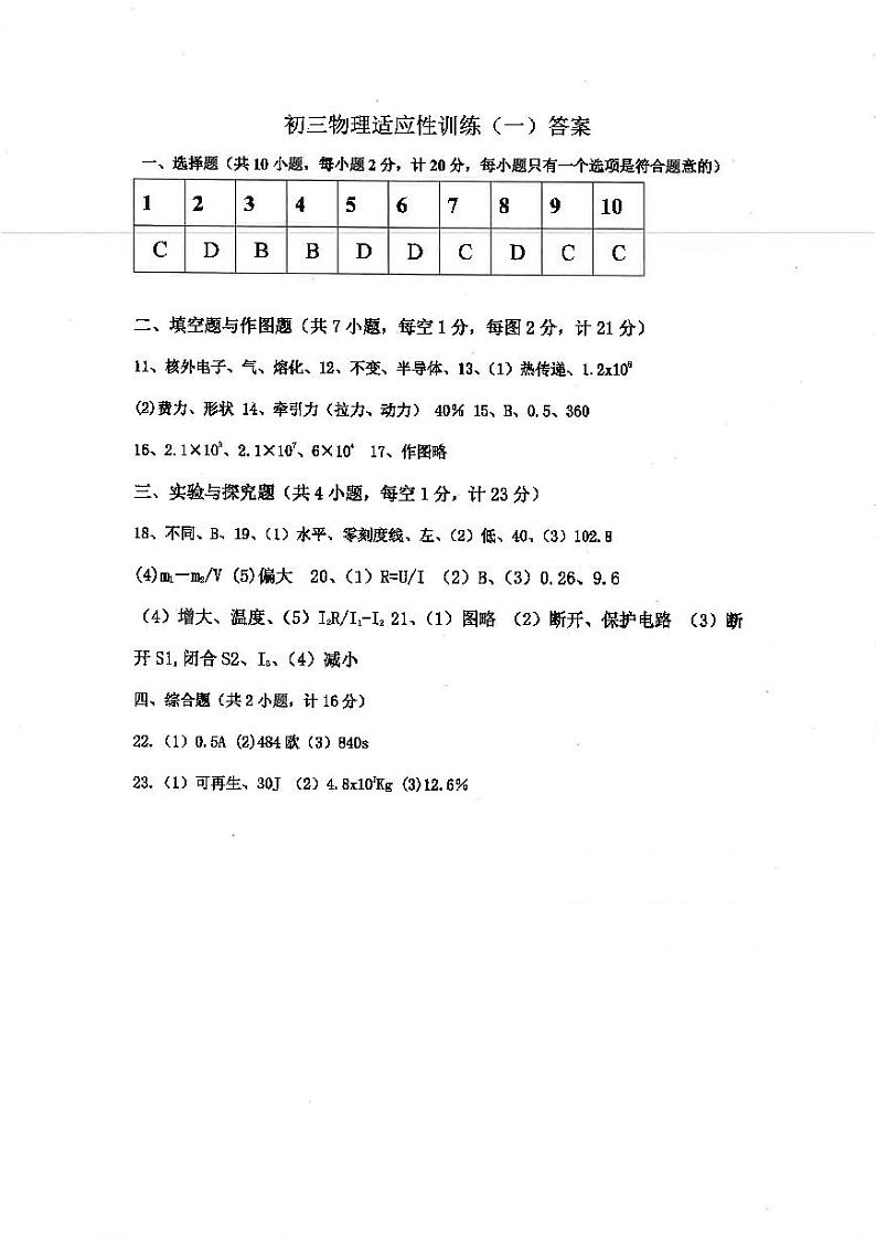 405，2024年陕西省西安市部分学校九年级第一次适应性训练 物理试题(1)第1页