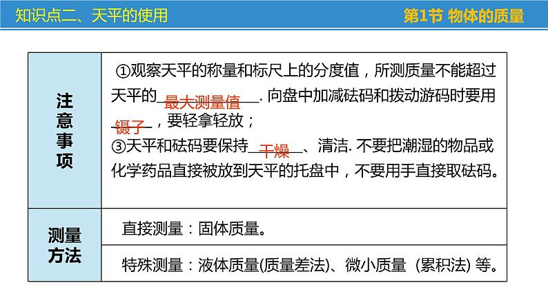 苏科版八年级物理下册第六章《物质的物理属性》单元复习课件07