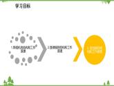 沪粤版物理八年级上册 3.7 眼睛与光学仪器（第2课时）课件
