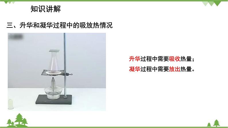 沪粤版物理八年级上册 4.4 升华和凝华 4.5 水循环与水资源课件08