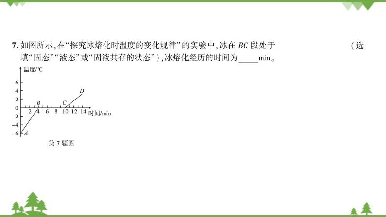 沪粤版物理八年级上册 期末综合测试(一)课件04