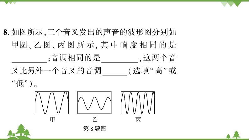 沪粤版物理八年级上册 第二章声音与环境课件07