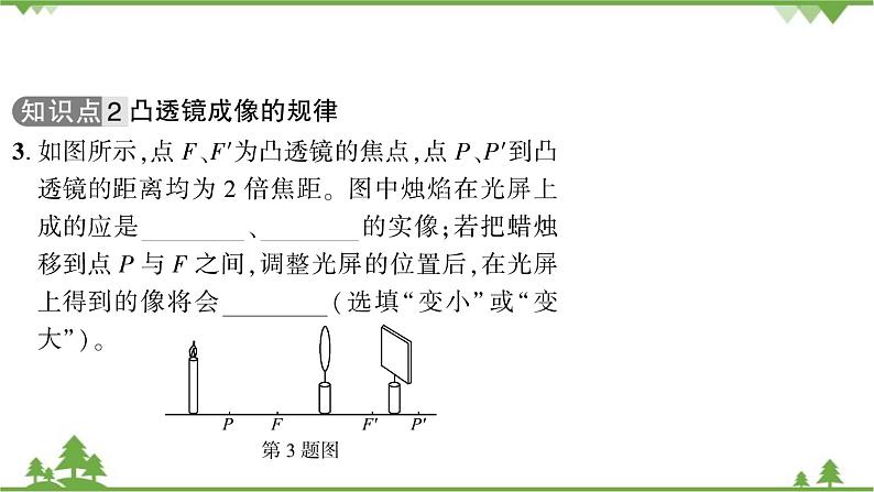 3.6第1课时探究凸透镜成像的规律第5页