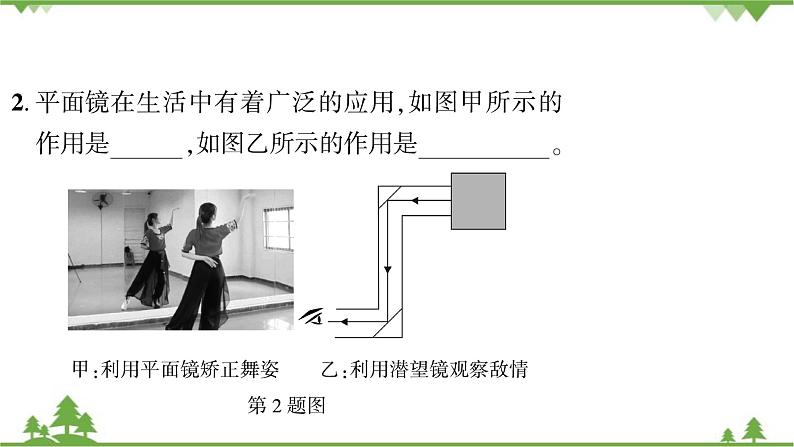 3.3第2课时平面镜的应用各种面镜第4页
