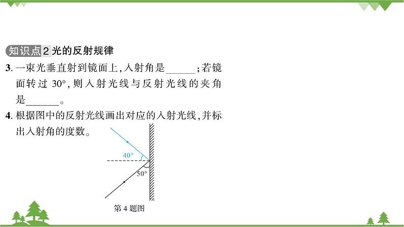 3.2第1课时光的反射现象光的反射规律第4页