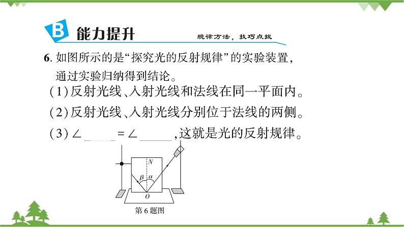 3.2第1课时光的反射现象光的反射规律第6页