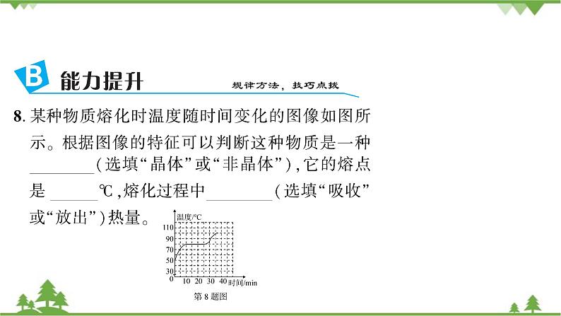 4.3第1课时探究熔化和凝固的特点第8页
