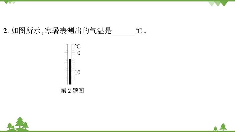 4.1从全球变暖谈起第4页