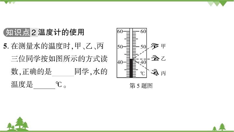 4.1从全球变暖谈起第7页