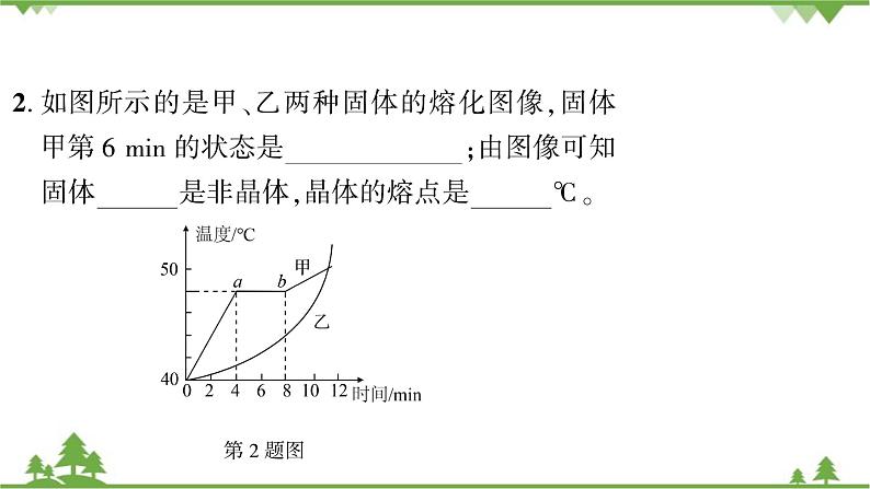 4.3第2课时熔化和凝固的图像及应用第4页