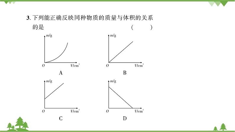 5.2探究物质的密度第5页