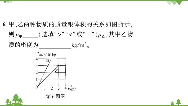 滚动训练(5.1~5.2)第7页