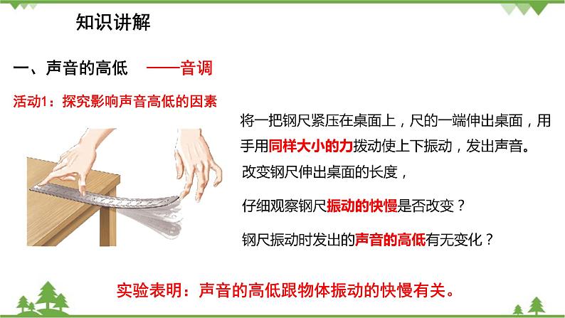 沪粤版物理八年级上册 2.2  我们怎样区分声音  2.3  我们怎样区分声音(续)课件04